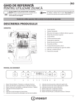 Indesit DSFO 3T224 C S Daily Reference Guide