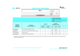 Whirlpool ADP 941/3 WH Program Chart