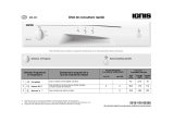 Ignis ADL 931 WH Program Chart