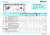 Bauknecht WAT 9555D Program Chart