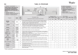 Whirlpool AWO/C 60100 Program Chart