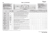 Whirlpool AWO/C 60120 Program Chart