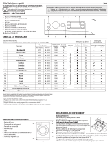 Indesit BWE 81282 L Daily Reference Guide