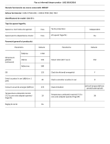 Indesit CAA 55 1 Product Information Sheet