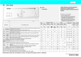 Ignis AWV 935/2 Program Chart