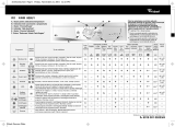 Whirlpool AWM 8085/1 Program Chart