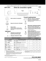 Whirlpool ADP 4610 WH Program Chart