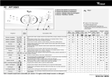 Whirlpool AWT 5088/3 Program Chart