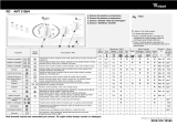 Whirlpool AWT 5108/4 Program Chart