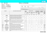 Ignis AWV 618/5 Program Chart