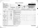 Bauknecht HDW 6000/PRO Program Chart