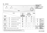 Whirlpool AWZ 220 Program Chart