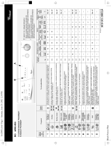 Whirlpool AWG 853 Program Chart