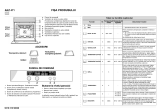 Whirlpool AKZ 471 NB Program Chart