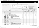 Whirlpool AWG 860 Program Chart