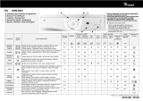 Whirlpool AWM 6081 Program Chart