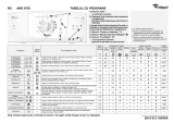 Whirlpool AWE 6725 Program Chart