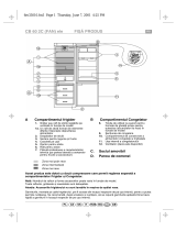Bauknecht KGEA 3909 Program Chart