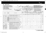 Whirlpool AWM 8105/1 Program Chart