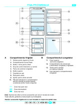 Whirlpool ART 481/R Program Chart