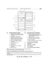 Whirlpool ARC 8110/IX Program Chart