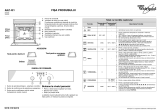 Whirlpool AKZ 421 IX Program Chart