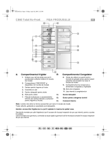 Whirlpool ARC 7490 Program Chart