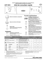 Whirlpool ADP 6835 WH Program Chart