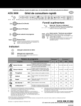 Whirlpool ADG 9966 M Program Chart