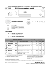 Whirlpool ADP 4525 WH Program Chart