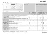 Whirlpool PWA 530 Program Chart