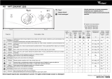 Whirlpool AWT 2250 Program Chart