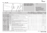 Whirlpool AWT 2205 Program Chart