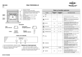 IKEA OBI E00 AL Program Chart