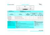 Whirlpool ADP 923/2 WH Program Chart