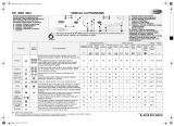 Whirlpool AWO 9361 Program Chart