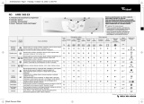 Whirlpool AWM 1000 EX Program Chart