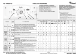 Whirlpool AWE 8725 Program Chart