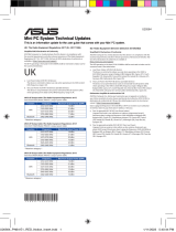 Asus ExpertCenter PN64-E1(Barebone) Manualul proprietarului