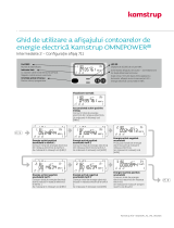 KamstrupOMNIPOWER® CT meter