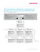 Kamstrup OMNIPOWER® single-phase meter Manualul utilizatorului