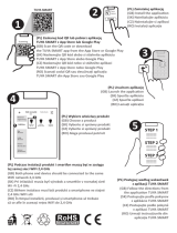 Svet svetil SA1122 Manual de utilizare