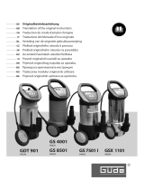 Güde GS 4001 Manual de utilizare