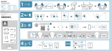 Sony YY2952 Manual de utilizare