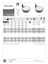 Philips BPS368 Manual de utilizare