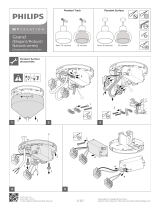 Philips Non-IS Version Manual de utilizare