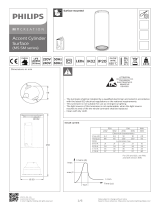 Philips MS SM Series Instrucțiuni de utilizare