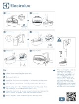 Electrolux EP81 Manualul utilizatorului