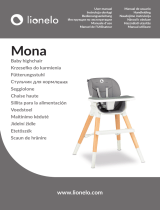 Lionelo Mona Manual de utilizare
