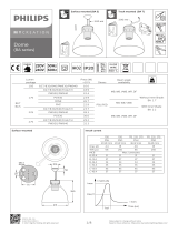 Philips BA Series Manual de utilizare